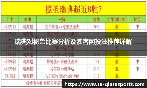 瑞典对秘鲁比赛分析及澳客网投注推荐详解